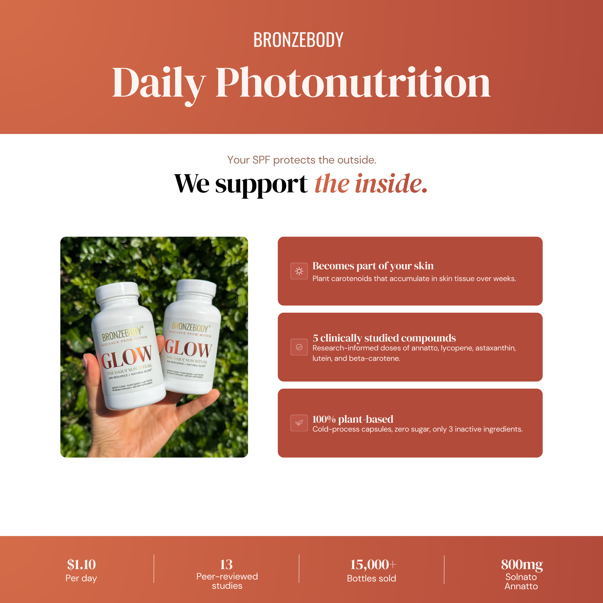 Bronzebody® Daily Photonutrition Glow Capsules