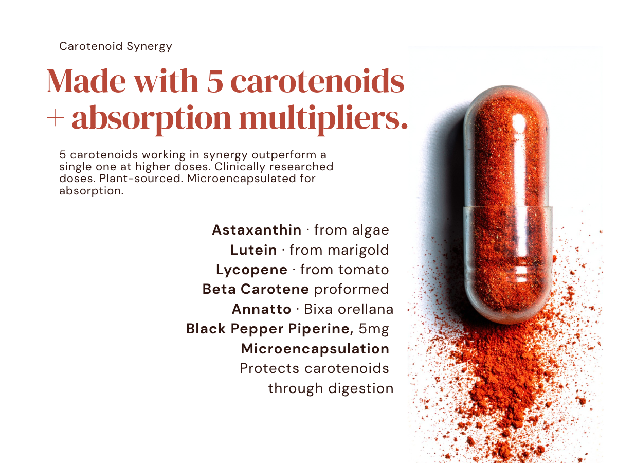 Bronzebody® Daily Photonutrition Glow Capsules